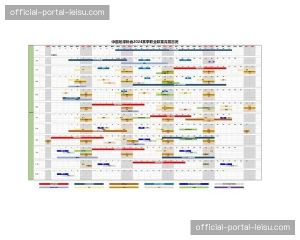 中国足协发布通知：2026赛季中超外援出场政策维持“报5上4”。